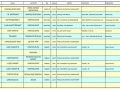 partidos partidos